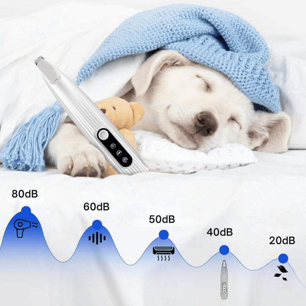 Cluddy LedTrimm - Trymer do psich łapek, oczu i uszów